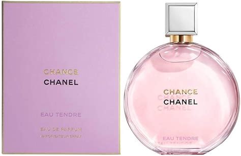 chanel chance eau tendre basenotes.